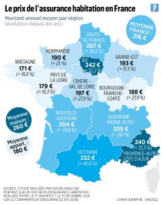 L&rsquo;impact du territoire sur les tarifs de l&rsquo;assurance habitation