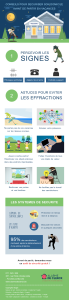 astuces pour protéger votre logement contre le vol avant de partir en vacances